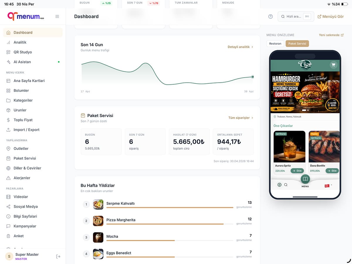 QrMenum admin panel — takeaway dashboard, revenue and order summaries