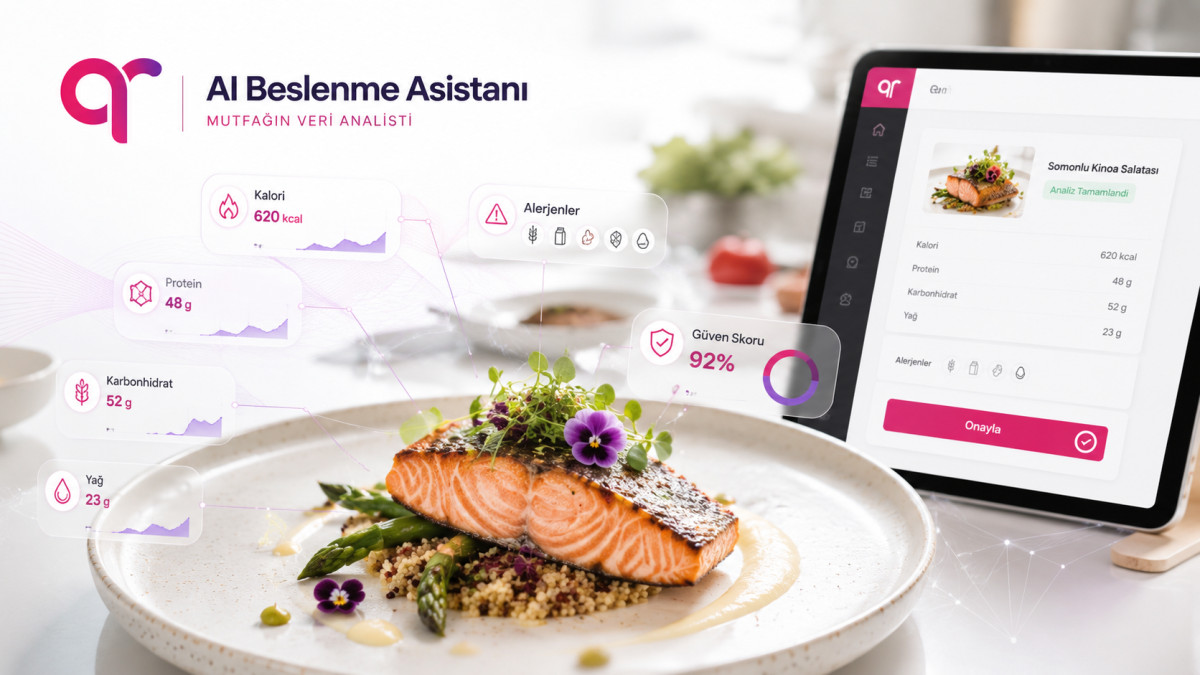 AI Beslenme Asistanı: 3. Asistan, Mutfak Veri Analisti