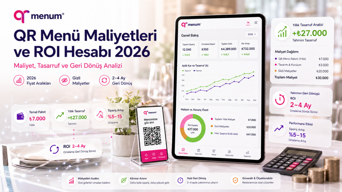 QR Menü Maliyetleri ve ROI Hesabı 2026