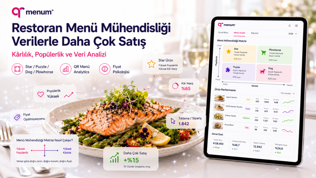 Restoran Menü Mühendisliği: Verilerle Daha Çok Satış