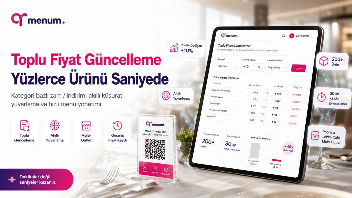 Toplu Fiyat Güncelleme: Yüzlerce Ürünü Saniyede